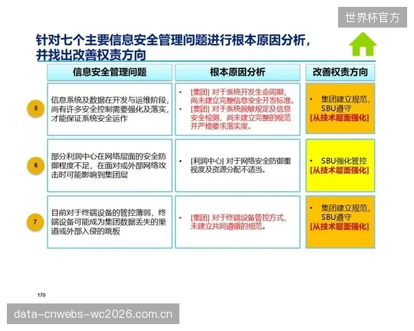 行业设计理念的根本性转变：早期应变监测正在推动体育馆建设从“被动容许开裂”向“主动精准抗裂”的逻辑跃迁